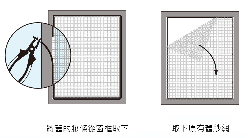 安裝奈米纖維防霾紗網步驟三: 取下原紗網